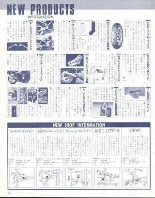 RIDING SPORT（ライディングスポーツ） 1984年6月号 No.17