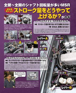 G-WORKS（Gワークス） 2014年11月号