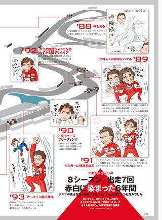 GP Car Story（GPカーストーリー） special edition AYRTON SENNA