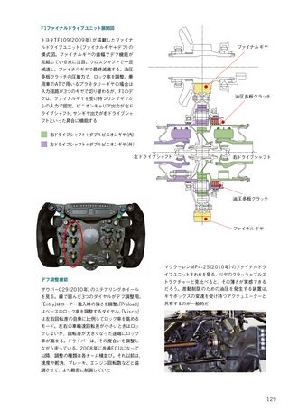 Motor Fan illustrated（モーターファンイラストレーテッド）特別編集 F1機械工学大全