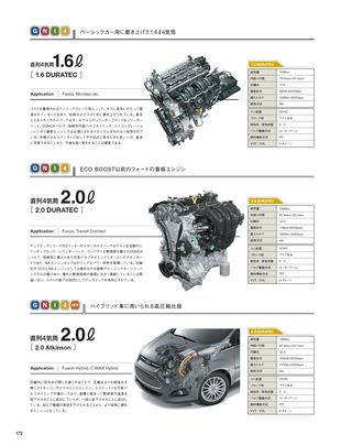 Motor Fan illustrated（モーターファンイラストレーテッド）特別編集 World Engine Databook 2014 to 2015