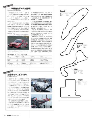 Racing on（レーシングオン） No.430