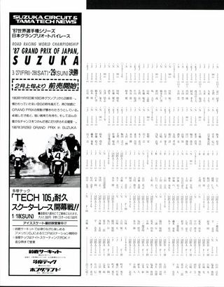 RIDING SPORT（ライディングスポーツ） 1987年2月号 No.49