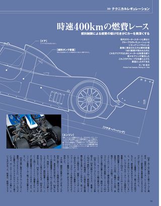 モータースポーツ誌MOOK Cカーの時代［総集編］