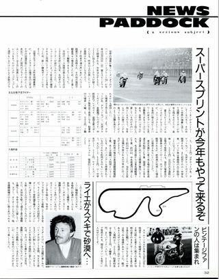 RIDING SPORT（ライディングスポーツ） 1987年10月号 No.57