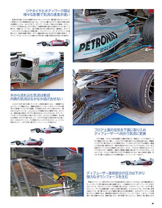 F1速報PLUS（エフワンソクホウプラス） VoL.17