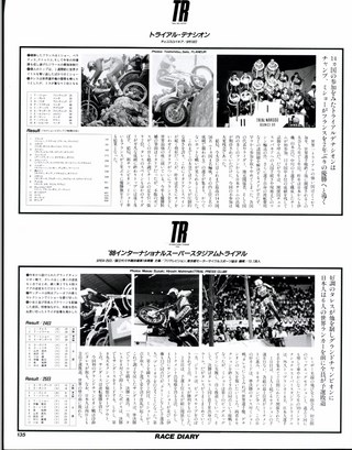 RIDING SPORT（ライディングスポーツ） 1988年12月号 No.71