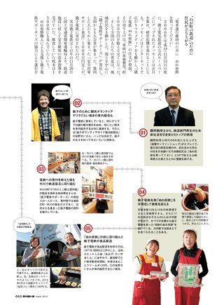 男の隠れ家 2015年3月号