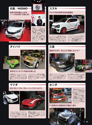 PLAYDRIVE（プレイドライブ） 2015年3月号