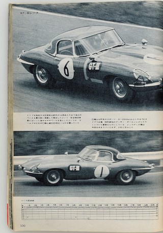AUTO SPORT（オートスポーツ） No.1　1964年 創刊号