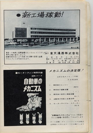 AUTO SPORT（オートスポーツ） No.1　1964年 創刊号