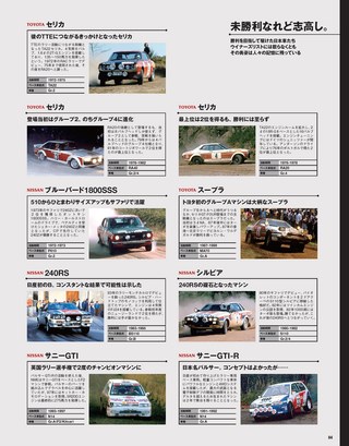 RALLY PLUS（ラリープラス） 2014 Vol.1