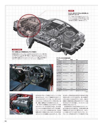Motor Fan illustrated（モーターファンイラストレーテッド） Vol.101