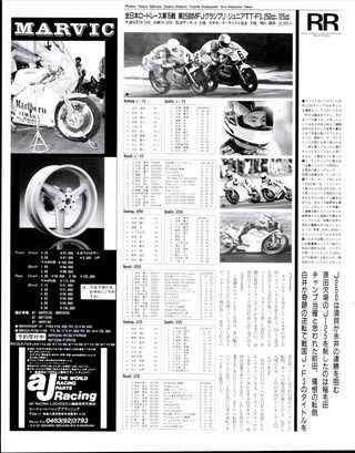 RIDING SPORT（ライディングスポーツ） 1989年1月号 No.72