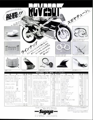 RIDING SPORT（ライディングスポーツ） 1989年1月号 No.72