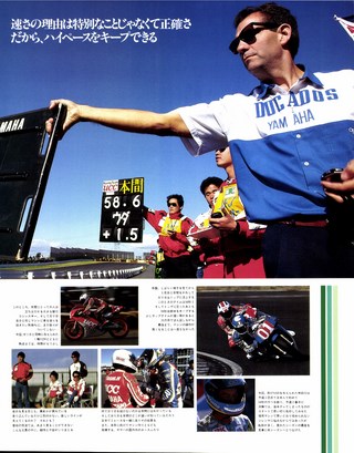 RIDING SPORT（ライディングスポーツ） 1989年1月号 No.72