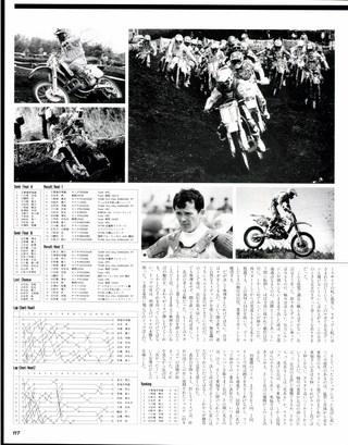 RIDING SPORT（ライディングスポーツ） 1990年6月号 No.89