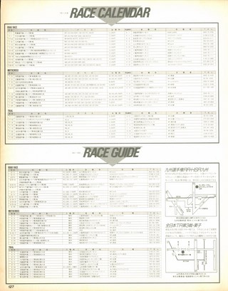 RIDING SPORT（ライディングスポーツ） 1990年7月号 No.90