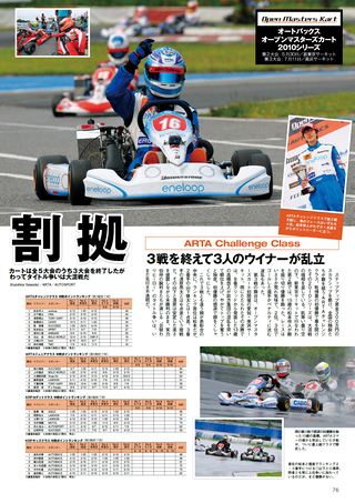 レーシングカートテクニック Vol.4