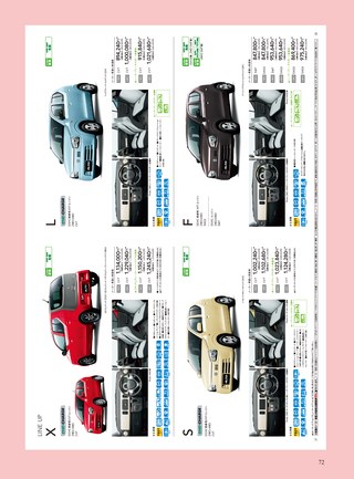 ニューモデル速報 すべてシリーズ 第510弾 新型アルトのすべて