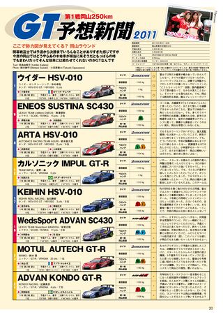 AUTO SPORT（オートスポーツ） No.1299　2011年5月26日号