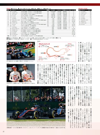 AUTO SPORT（オートスポーツ） No.1403 2015年4月10日号