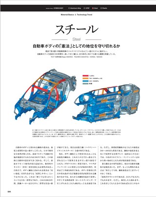 Motor Fan illustrated（モーターファンイラストレーテッド） Vol.103