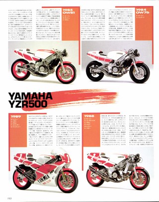 RIDING SPORT（ライディングスポーツ） 1991年4月号 No.99