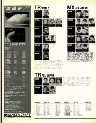 RIDING SPORT（ライディングスポーツ） 1991年4月号 No.99