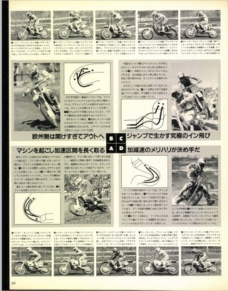 RIDING SPORT（ライディングスポーツ） 1991年11月号 No.106