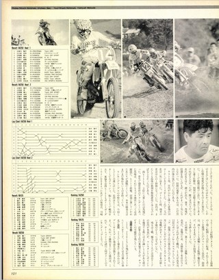 RIDING SPORT（ライディングスポーツ） 1991年12月号 No.107