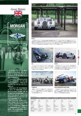 自動車誌MOOK 世界の自動車オールアルバム 2015年