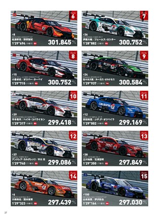 AUTO SPORT（オートスポーツ） No.1406 2015年5月22日号