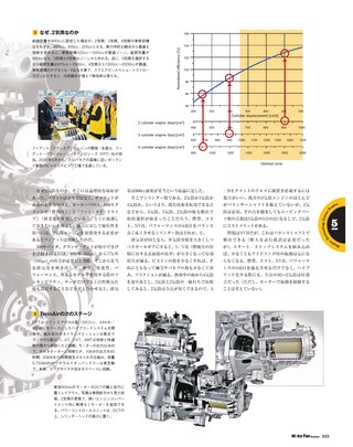 Motor Fan illustrated（モーターファンイラストレーテッド） Vol.57