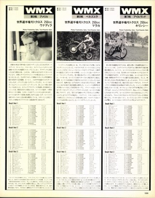 RIDING SPORT（ライディングスポーツ） 1992年10月号 No.117
