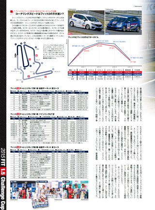 AUTO SPORT（オートスポーツ） No.1407 2015年6月5日号