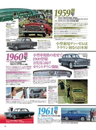 日本の傑作車シリーズ 第5弾 初代クラウンのすべて