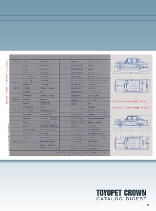 日本の傑作車シリーズ 第5弾 初代クラウンのすべて