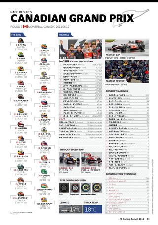 F1 Racing（エフワンレーシング） 2011年8月情報号