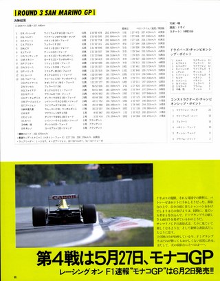 F1速報（エフワンソクホウ） 1990 Rd03 サンマリノGP号