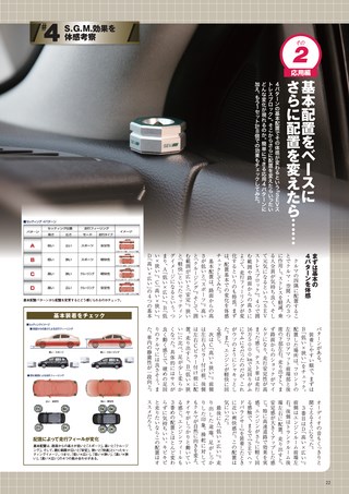 Car Goods Magazine（カーグッズマガジン） 2015年8月号
