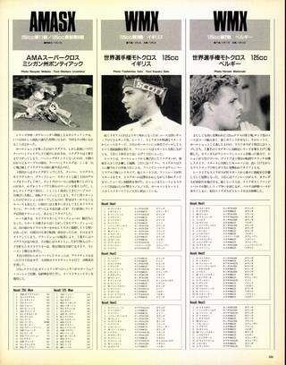 RIDING SPORT（ライディングスポーツ） 1993年7月号 No.126