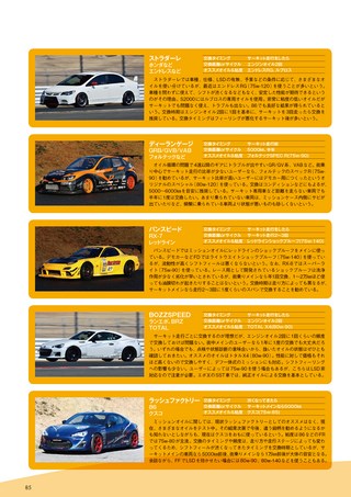 REV SPEED（レブスピード） 2015年9月号