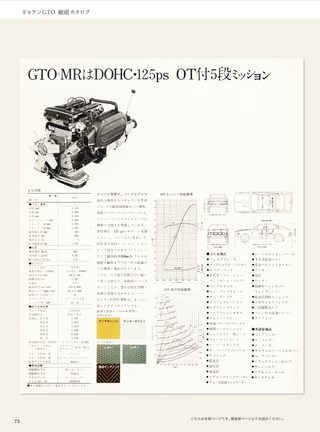 ニューモデル速報 歴代シリーズ 国産自動車アーカイブVol.3 1970年編