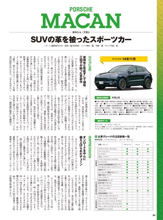 ニューモデル速報 統括シリーズ 2015-2016年 国産＆輸入SUVのすべて