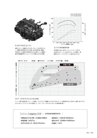 Motor Fan illustrated（モーターファンイラストレーテッド）特別編集 博士のエンジン手帖