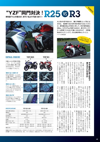 モトチャンプ特別編集 250ccスポーツバイクのすべて