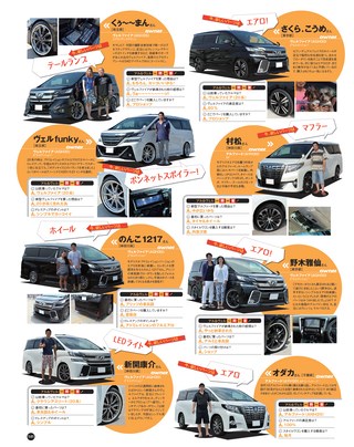 STYLE WAGON（スタイルワゴン） 2015年10月号