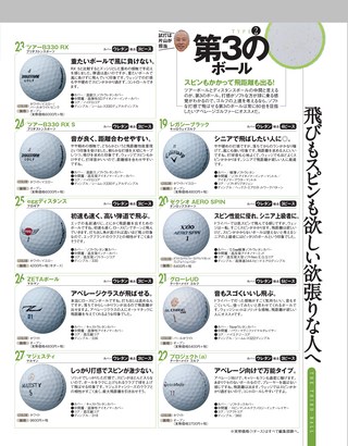 GOLF TODAY（ゴルフトゥデイ） 2015年9月号