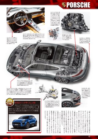 ニューモデル速報 モーターショー速報 2015 東京モーターショーのすべて 輸入車
